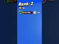 My 1st rank 25 on mortis brawl stars brawlstars