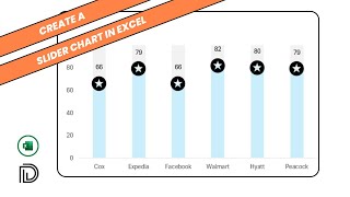 How to Create a Vertical Slider Chart in Excel?