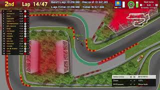 SLX Round 4: Belarusian GP screenshot 5