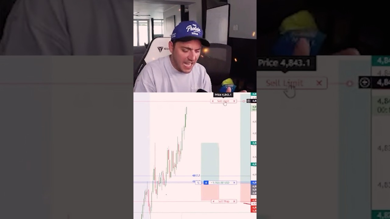 I Was About to Hit $10K… then   #raketrades #project365 #trading