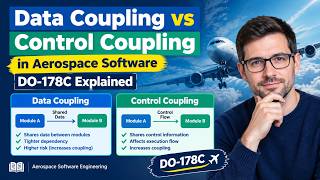 Data Coupling vs Control Coupling in Aerospace Software | DO-178C Explained