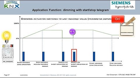 Siemens KNX Basic course chapter 3: Bus devices (Part 2)