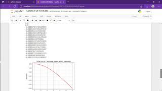 Cantilever Beam using jupyter notebook Python 2021 Python For Engineers Cantilever Beam Spring Mass Vibration Simulation