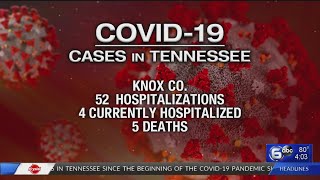 120 active cases of COVID-19 in Knox County