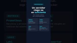 Monitorización con Grafana, Loki y Prometheus en servidor doméstico