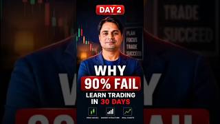 DAY 2 | Why 90% traders lose Money ? Learn Trading in 30 Days | Thh Algo