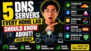 5 DNS Servers Every Home Lab Should Know About 2026 Guide
