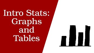 Intro Stats: Graphs and Tables