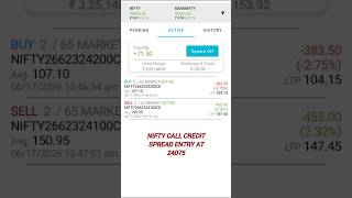 Nifty Call Credit Spread | Virtual Trading Challenge Day 1 🔥