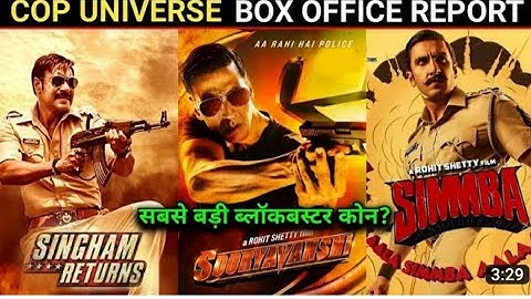 Sooryavanshi | Box office collection | Worldwide collection hu | Akshay kumar, Katrina kaif