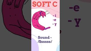 Why “C” is sometimes pronounced as /Ssss/ SOFT C CONCEPT| #educational #english | phonics star Rashi screenshot 5