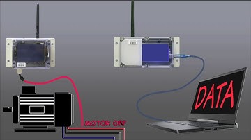 UPTIME DATA COLLECTOR™