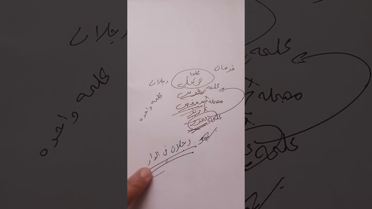 المالمحاضره1 لماده علوم النحو(المرحله الأولى) قسم الرياضيات التربيه الأساسيه