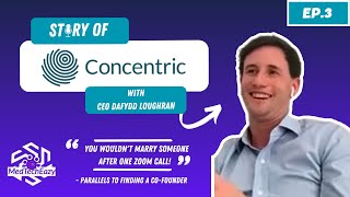 HOW I BUILT CONCENTRIC HEALTH | MTE Podcast Series Ep. 3 Guide