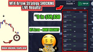 The Best Arrow Indicators for Binary Options (TESTED!)