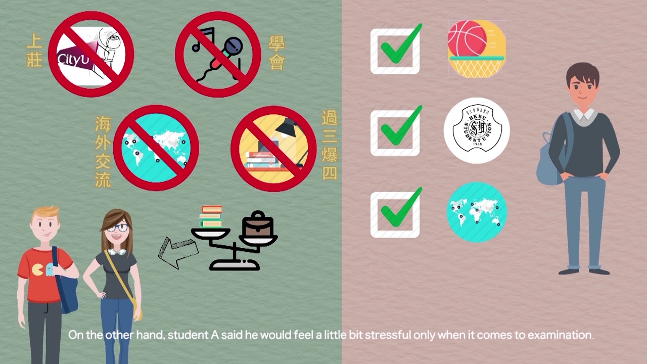 How does privatization affect university students’ personal experience？