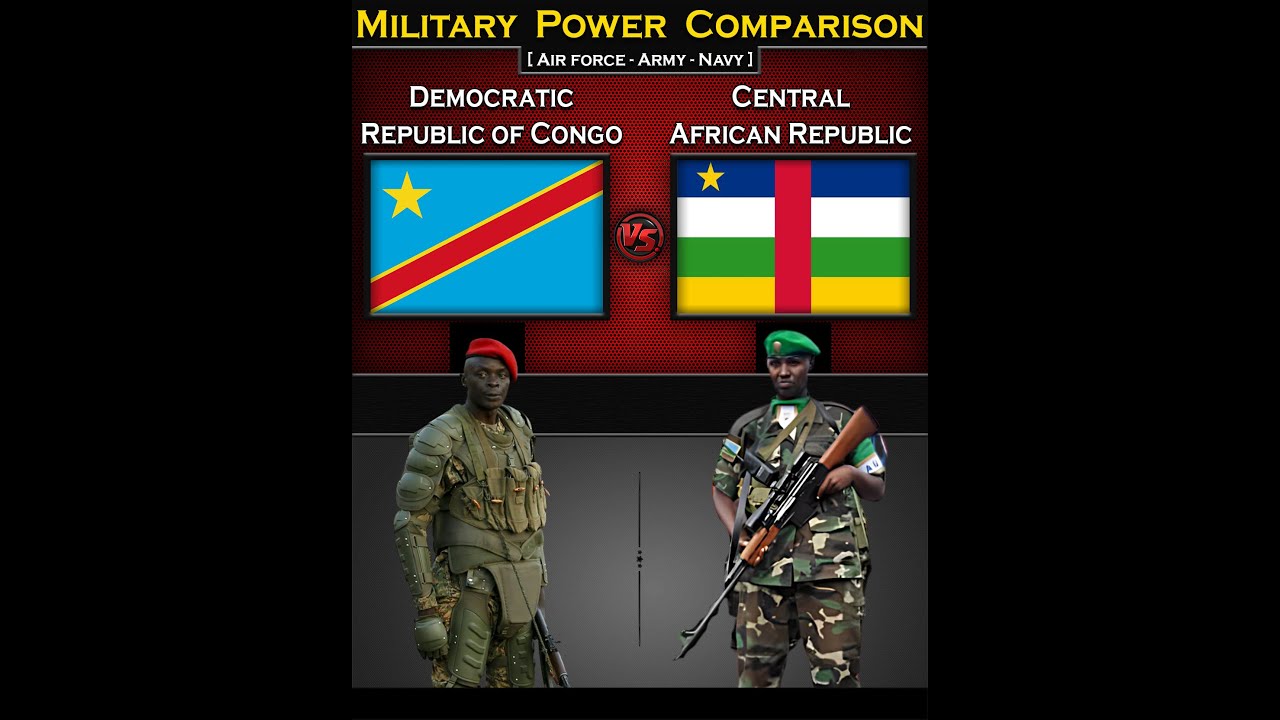 Democratic Republic of Congo vs Central African Republic | Military Power Comparison 2024
