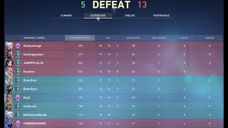 Diamond 2 - Icebox - Chamber - L - 20220622 [Full Match VOD]