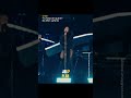 Dua Lipa en México: ¿qué covers ha cantado?