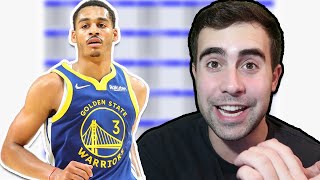 Can You Name Every NBA Teams Starting Lineup?