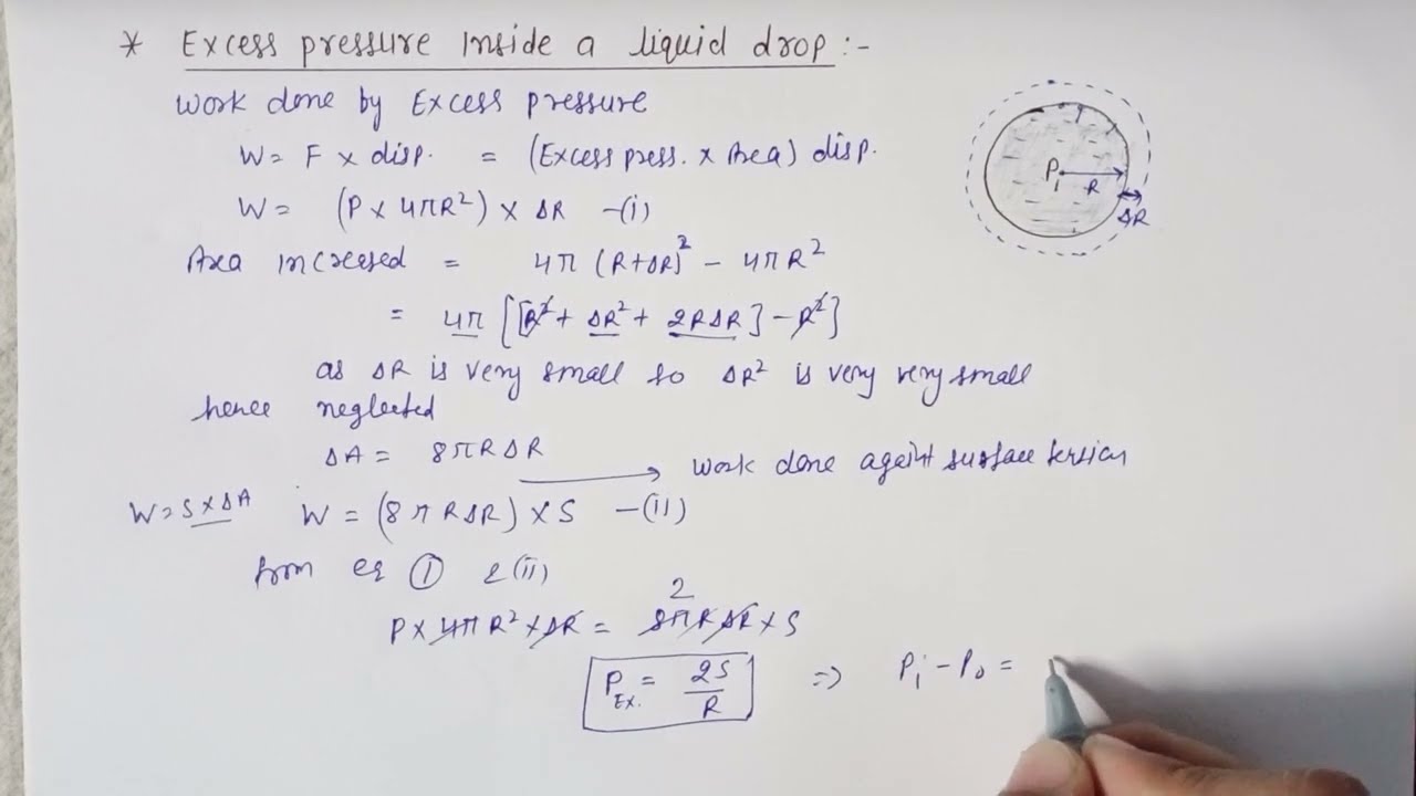 Excess pressure inside a liquid drop || 