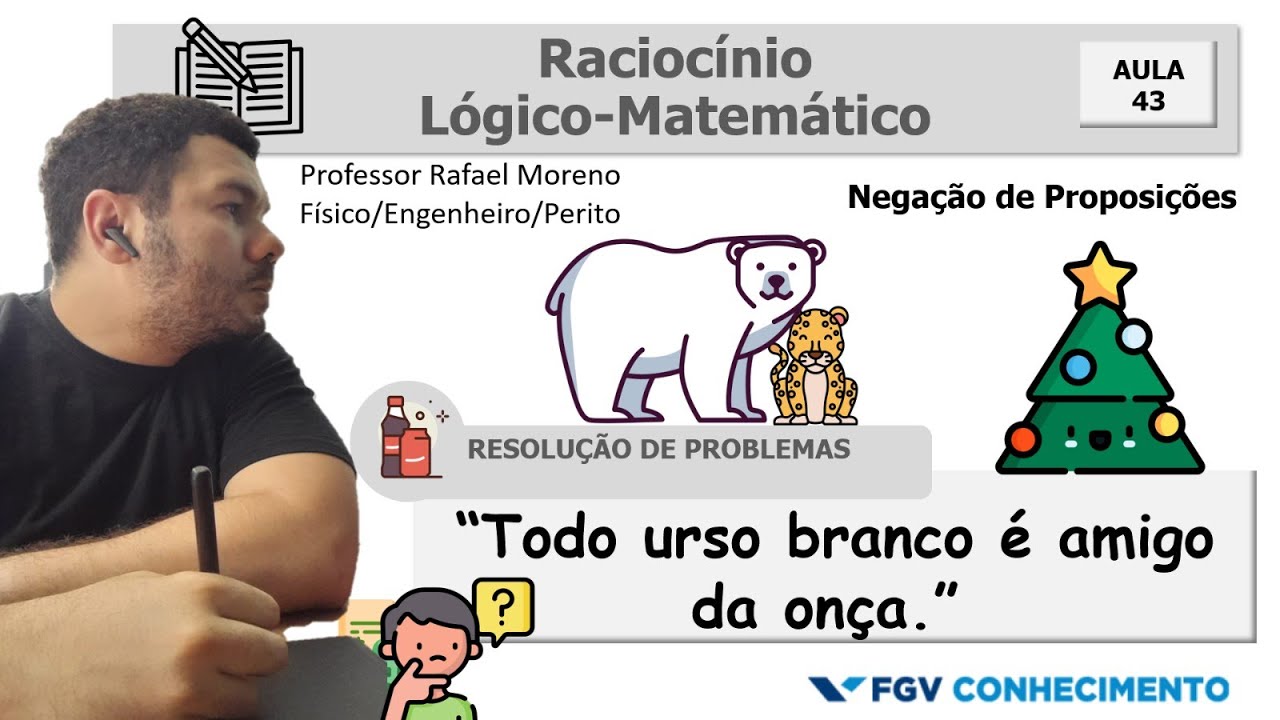 Aula 43 - Negação do 