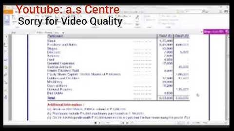 Tybcom Regular sem 5 Financial accounting Explantaion overview mumbai University.