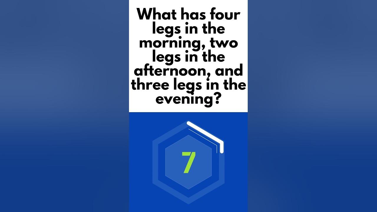 What has four legs in the morning, two legs in the afternoon, and three