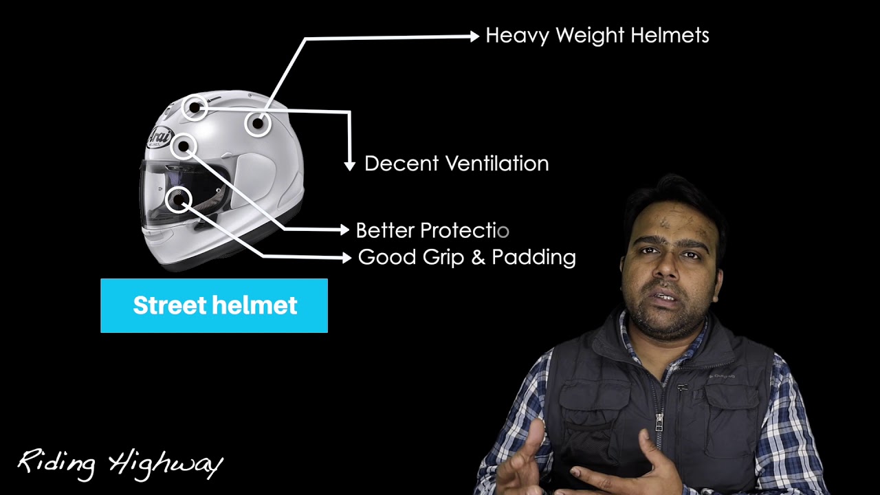 Off Road Helmet VS Street Helmet, Which One is For You? YouTube