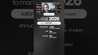 2026 Manage Karne ke liye YEH RULE Use kijiye! | Ankur Warikoo #shorts