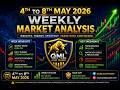 4th to 8th May 2026 Weekly  MARKET ANALYSYS  #NIFTY #BANKNIFTY  qmlalgotrader.org qmlalgotrader.com