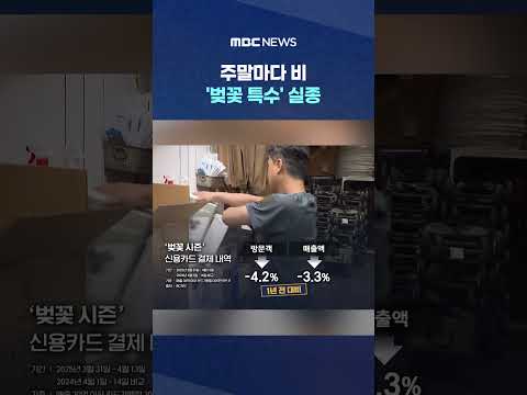 소상공인 &amp;<strong>quot</strong>;가뜩이나 어려운데‥&amp;<strong>quot</strong>; #<strong>Shorts</strong> (MBC뉴스)