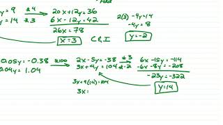 Solving Linear and Non Linear Systems In Two Variables