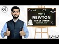 Newton's Law of Motion || Part 2 || IIT - JEE / NEET || Physics