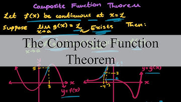 The Composite Function Theorem - Calculus I