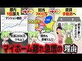庶民の夢の1つから消えたマイホーム【ずんだもん解説】