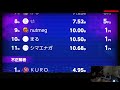 YAKUZERO ヤクゼロ【薬剤師国家試験予備校】 のライブ配信（第9回）
