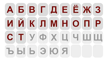 Welche Buchstaben sind Russisch?