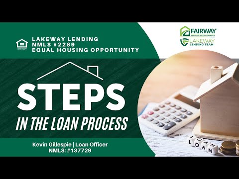 Steps in the Loan Process