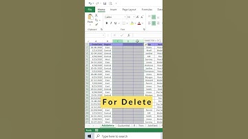 Quickly add/delete multiple rows/columns in excel #shorts