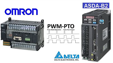 PLC Omron "Servo Control" Delta B2 Tutorial