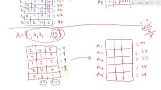 Famous 1989 IMO Problem #1 Net Worth