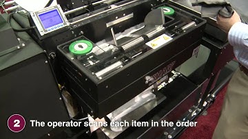 Mail Order Fulfillment Packaging Video