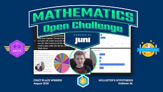 Hollister M , Delta League, 1st Place, Juni Mathematics Open Challenge Aug 2020