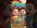 Learn ABC kids #abcforkids #kidslearning #abcteaching #alphabet #abcs #preschool #little