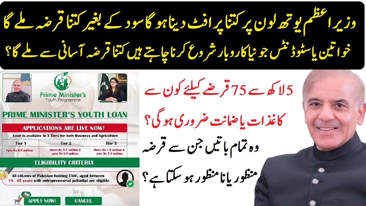 How To Apply Prime Minister Youth Loan online 2023 | PM Youth Loan ...