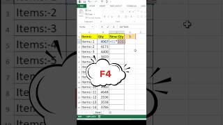 Mastering the Use of $ Symbol to Lock Cells with F4#excel #shorts