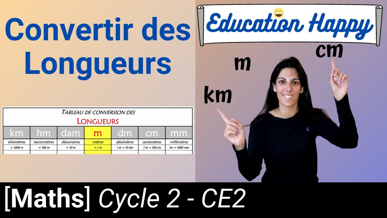 Convertir des longueurs