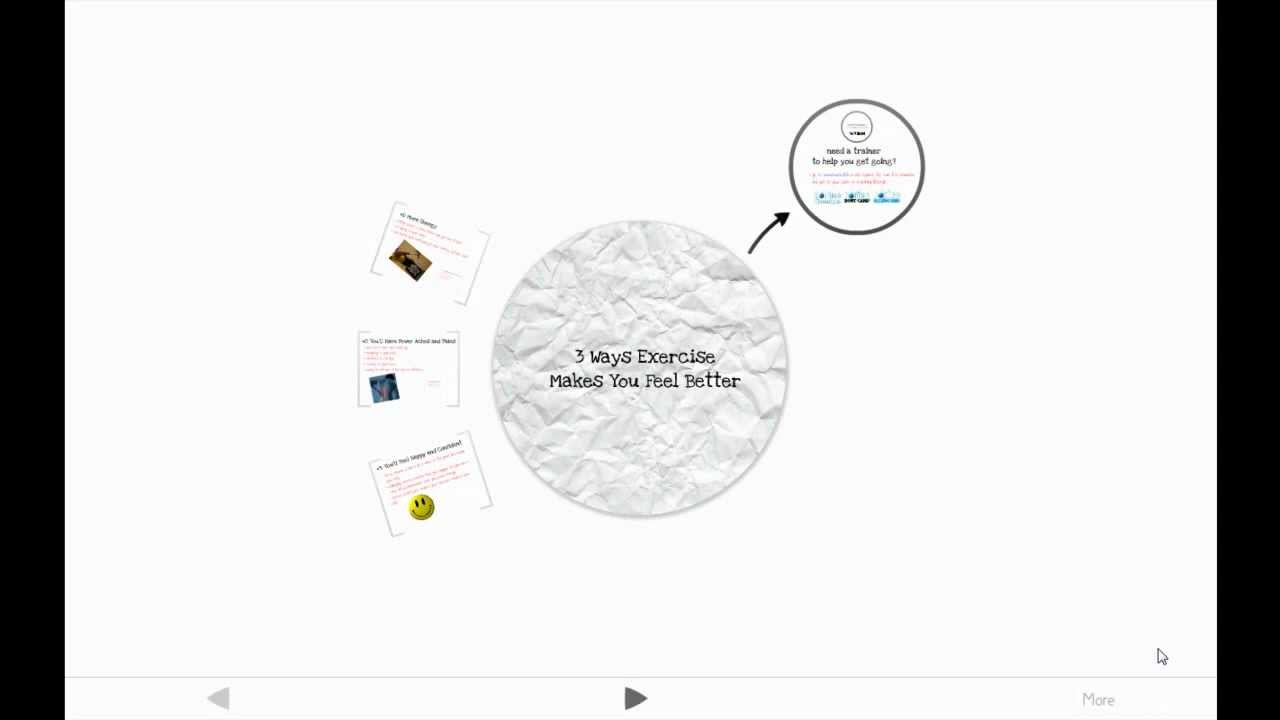 energy cloud 2 3 Ways Exercise Makes You Feel Better. Feeling Better With Exercise