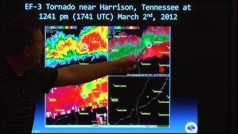 Dual Pol Radar (1 of 6)